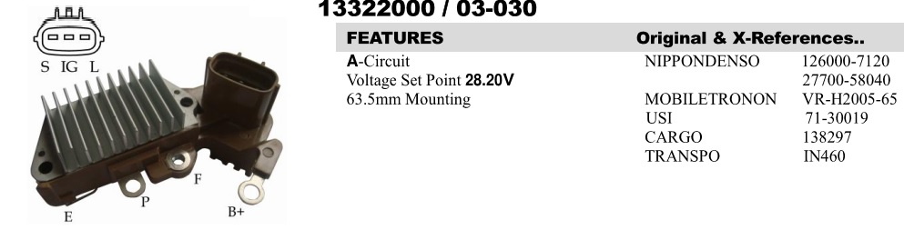 YR2825W - ND COASTER 24V 3P S-IG-L 63.5MM STR REG.