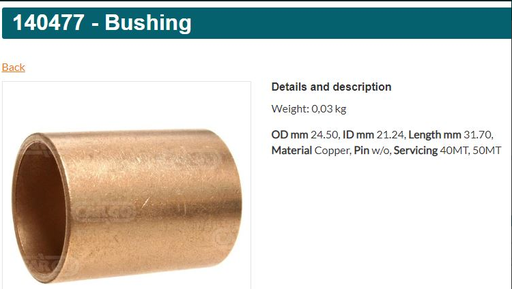 [BUS2191HC1] BUS2191HC1-50MT STARTER BUSH KIT(21X24X31)